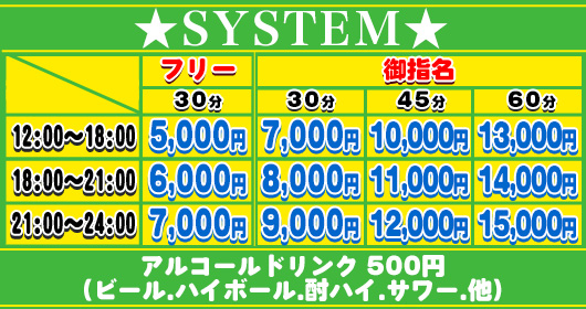 期間限定のお知らせ